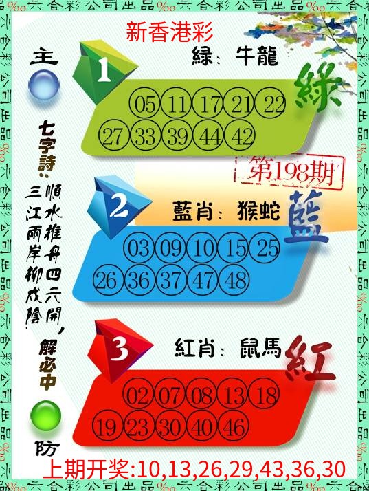 三波十码